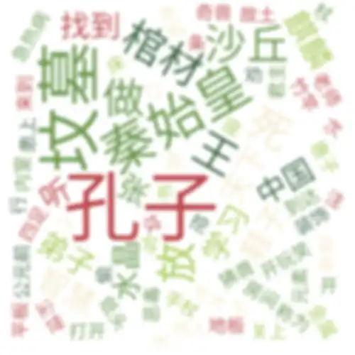 Word cloud for A Legend of Confucius